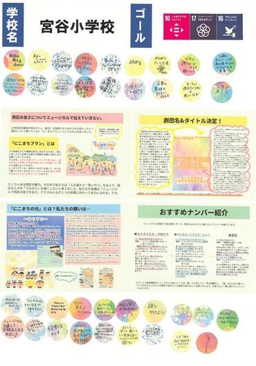 27_宮谷小_劇団輝星～語りかけよう、このまちの仲間たちへ～