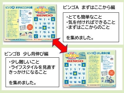 リバーシブルとなっているビンゴカードの画像