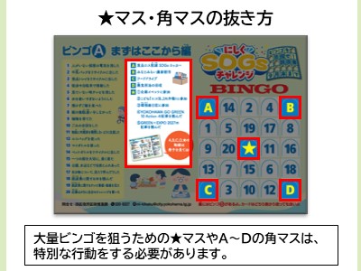 星マスの抜き方