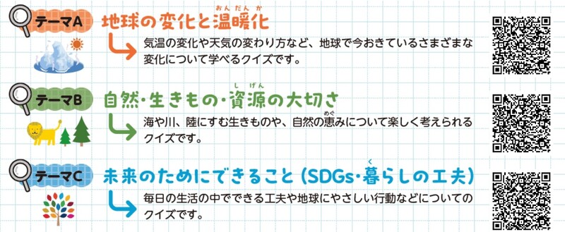 テーマA