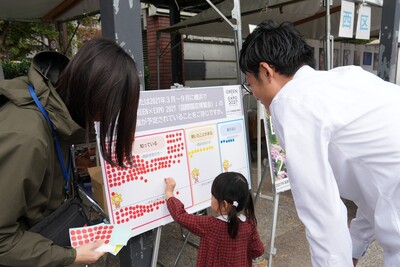 シールアンケートにシールを貼っている様子