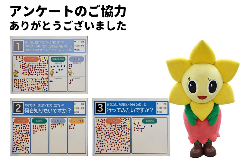 アンケート結果