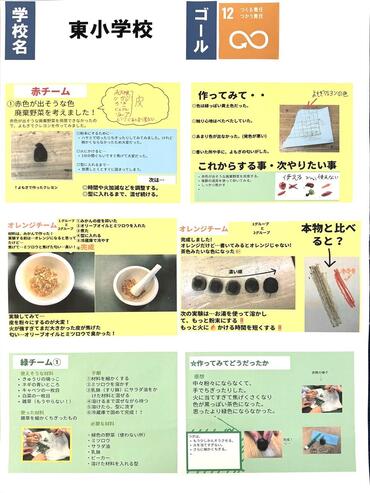 野菜クレヨン研究所　赤チーム／&nbsp;野菜クレヨン研究所　オレンジチーム／&nbsp;野菜クレヨン研究所　緑チーム①