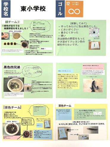 野菜クレヨン研究所　緑チーム➁／野菜クレヨン研究所　黒色チーム