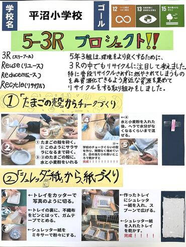 ５－３R プロジェクト