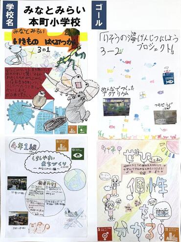 みなとみらい生き物はくぶつかん／りそうの海をげんじつにしようプロジェクト／くらしやすいまちづくり大作