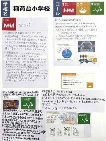 5-1 SDGsプロジェクト　1.2.3番