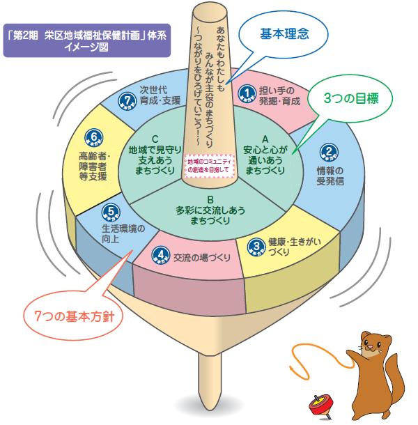 koma.jpg(695658 byte)