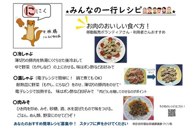肉レシピ１