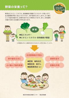 野菜の栄養って？