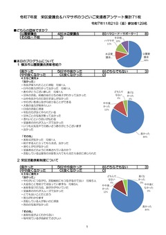 R7アンケート集計