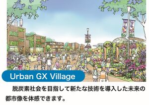 Urban GX Village