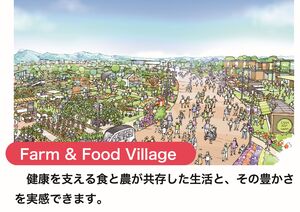 Farm&Food Village