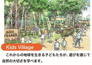 Kids Village