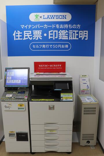 Multi-copy machine