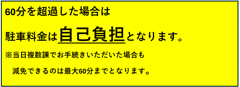 60分を超過した場合は駐車料金は自己負担となります。