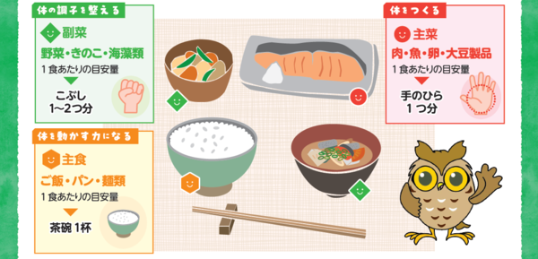 主食・主菜・副菜がそろった定食のイラスト