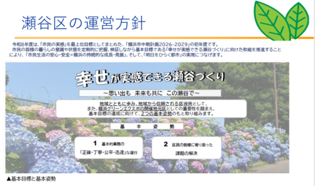 瀬谷区運営方針