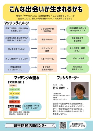 マッチング交流会(裏面)
