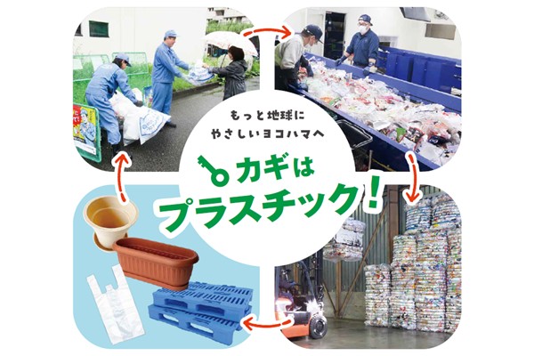 もっと地球にやさしいヨコハマへ カギはプラスチック！