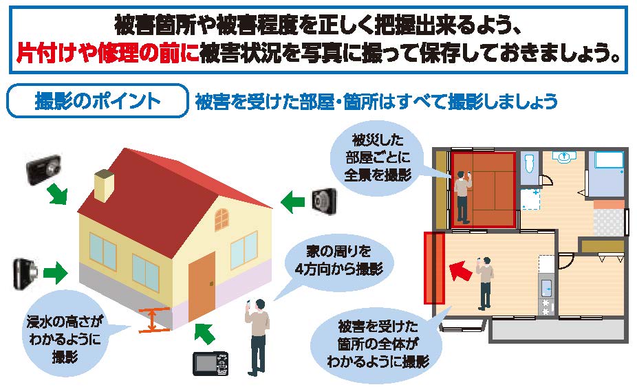 被害状況の写真撮影のポイント