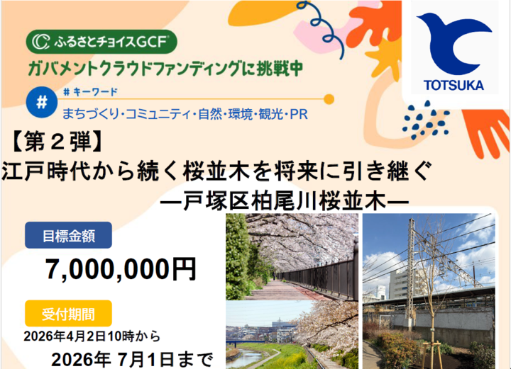 戸塚区CF型ふるさと納税