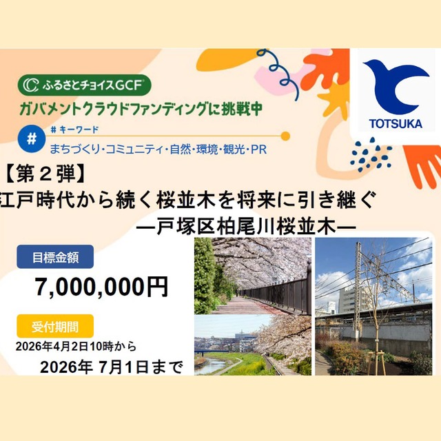 戸塚区CF型ふるさと納税