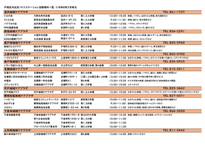 戸塚区元気づくりステーション一覧（令和８年２月時点）