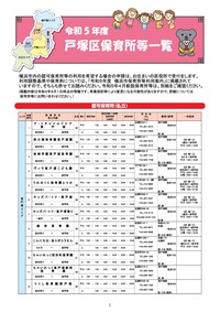 Danh sách các trường mầm non phường Totsuka, v.v. năm 2020