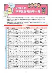Danh sách các trường mầm non phường Totsuka, v.v. năm 2020