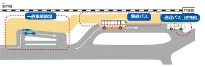 第２バスセンター