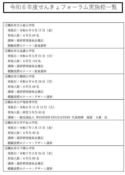 令和６年度せんきょフォーラム実施校一覧