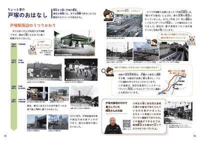 戸塚駅の移りかわり