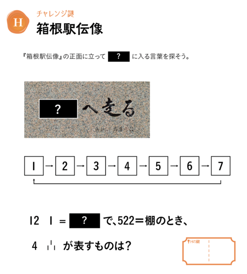 チャレンジ謎　箱根駅伝像
