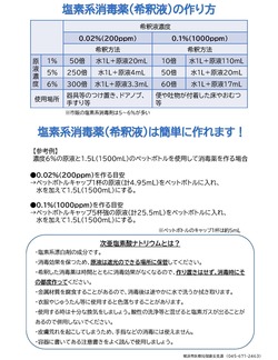 嘔吐物の処理、消毒方法②