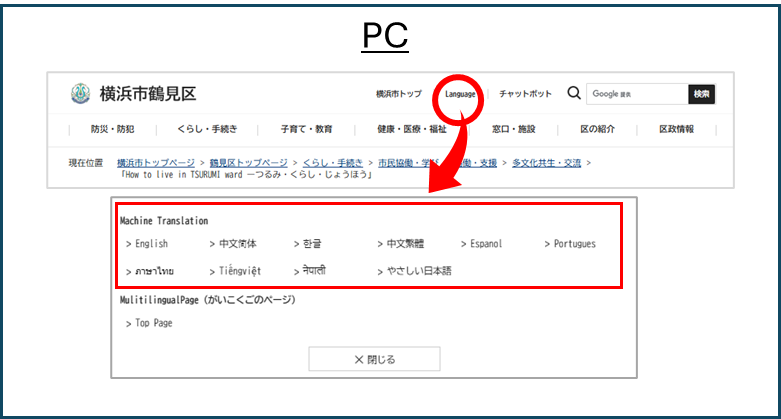 翻訳の方法（PC）