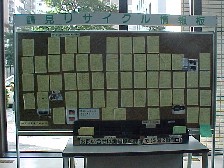 リサイクル情報板