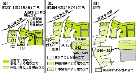 埋め立ての移り変わりの様子