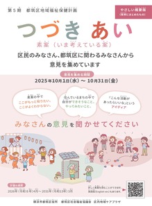 第5期都筑区地域福祉保健計画素案のやさしい概要版