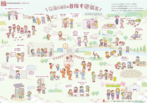 わたしたちの目指す都筑区