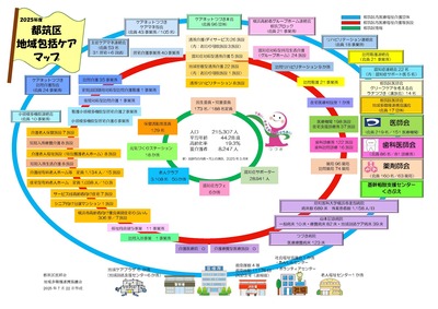 地域包括ケアマップ