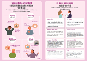 多言語リーフレット