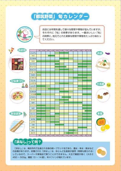 「都筑野菜」旬カレンダー
