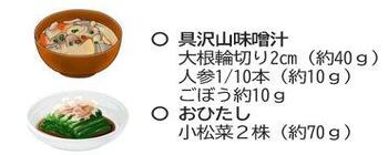 具沢山みそ汁、おいたし