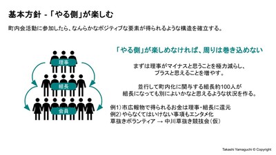 やる側が楽しむ