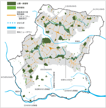 緑のネットワークの図